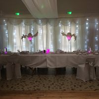 Déjà une semaine de passée  - 1