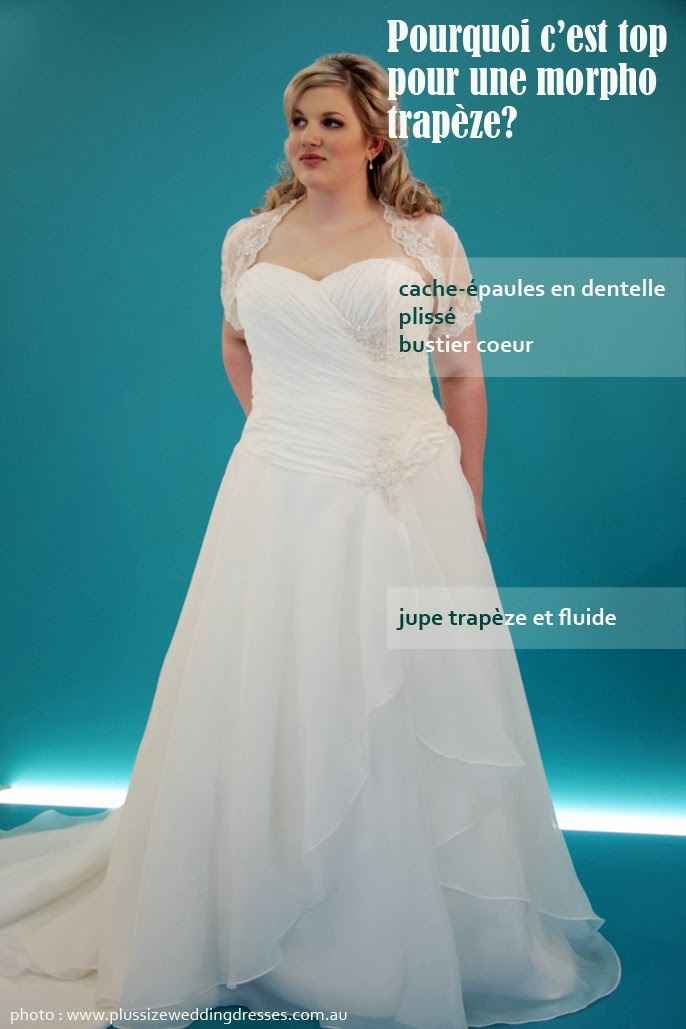 Les femmes rondes à l'honneur 1 - 4