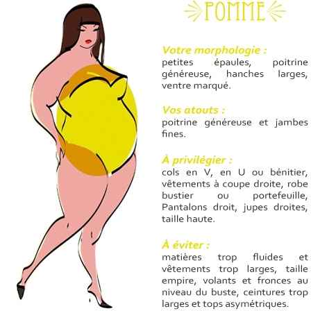 Les femmes rondes à l'honneur 2 - 1