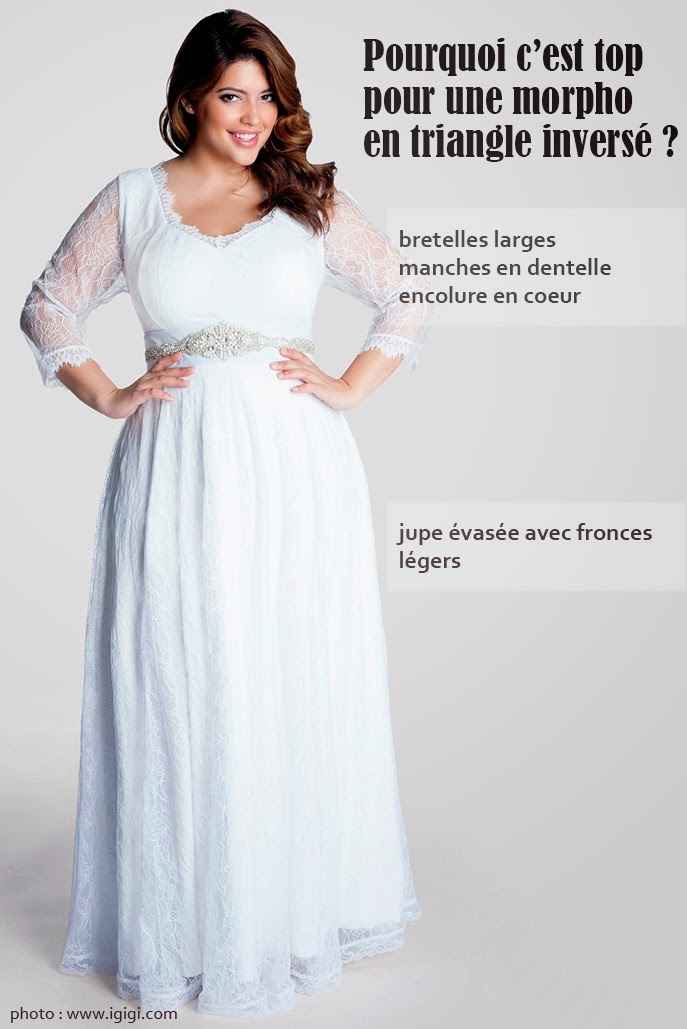 Les femmes rondes à l'honneur 3 - 4