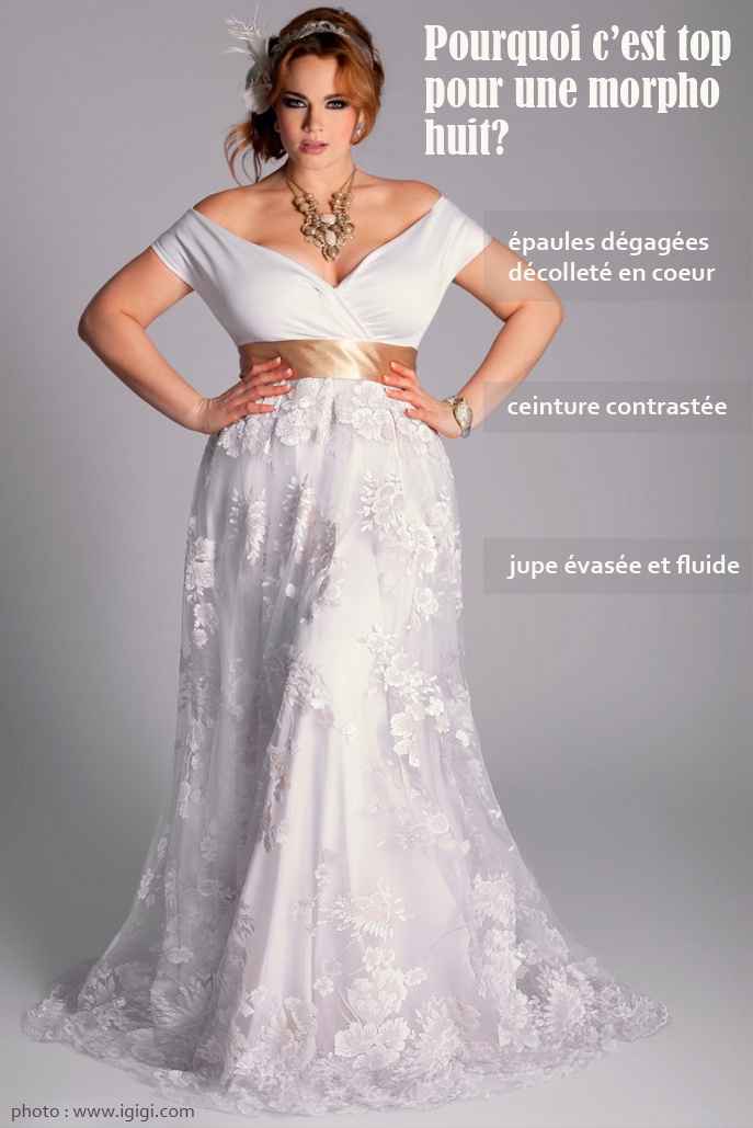 Les femmes rondes à l'honneur 4 - 4
