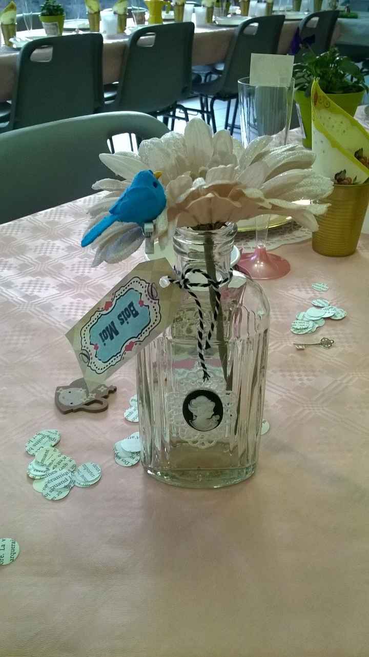 flacon customisé
