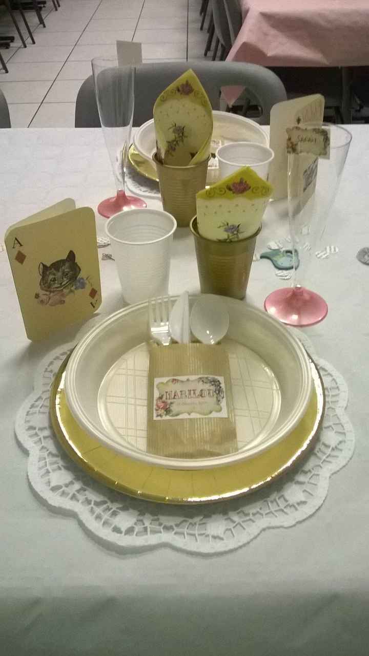 présentation assiettes