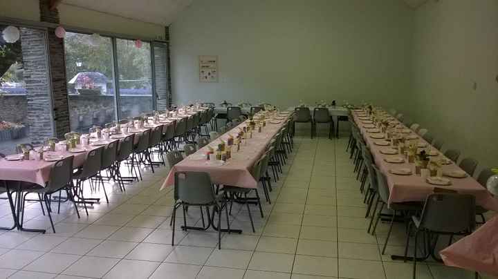 vue d'ensemble 1