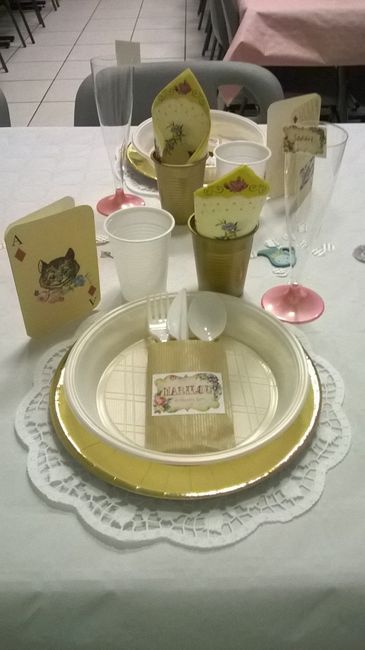 présentation assiettes
