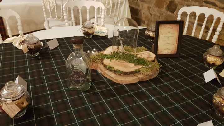 Table de ma belle-mère et leur famille