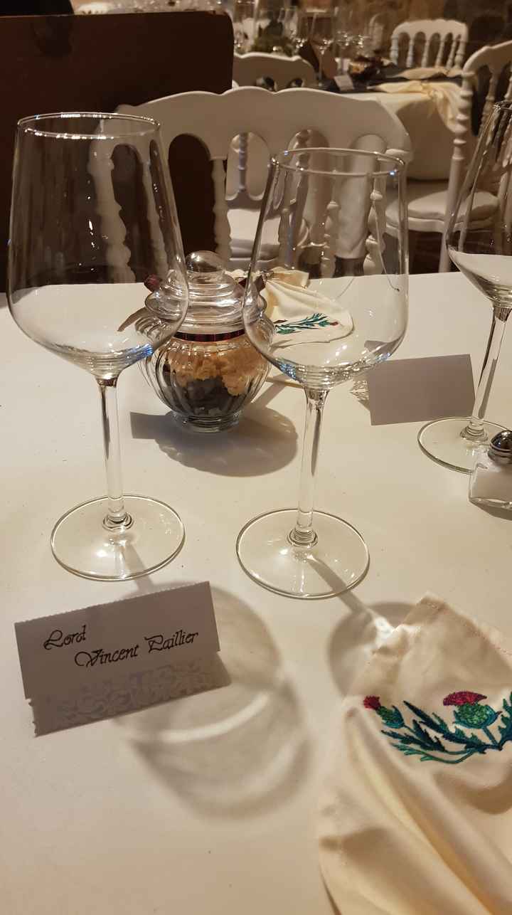déail d'une table