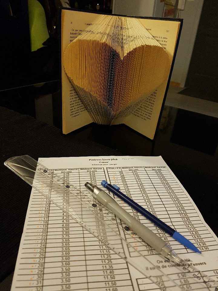 Déco centre de table - 1