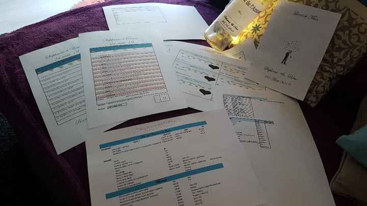 Mariés du 24 août 2019 - 1