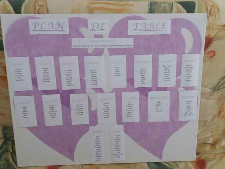 Plan de table fait - 1