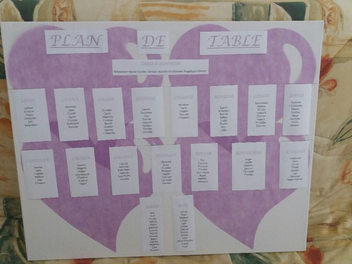 Plan de table fait - 1