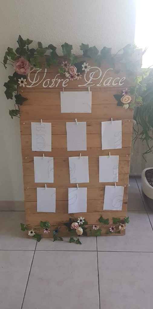 Comment sera votre plan de table ? 🙂 - 1