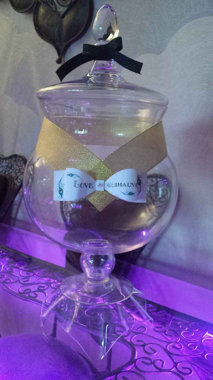 DIY Candy bar
