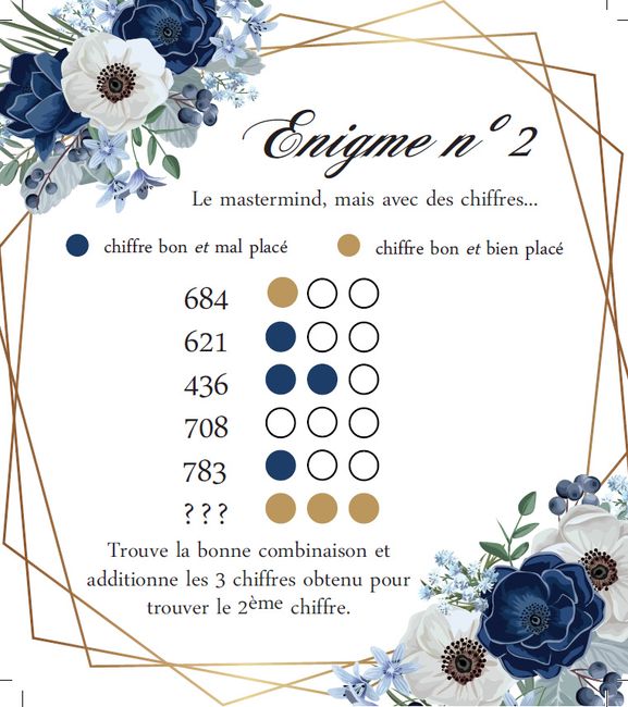 Enigme, jeux du champagne - 2