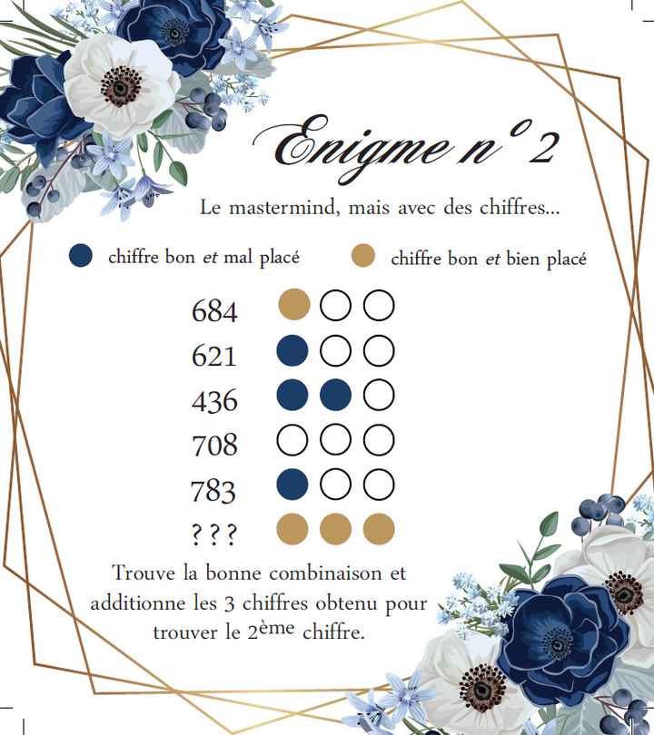 Enigme, jeux du champagne - 2