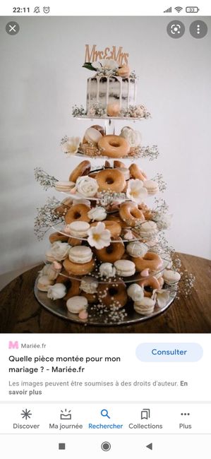 Wedding cake, un indispensable ? 3