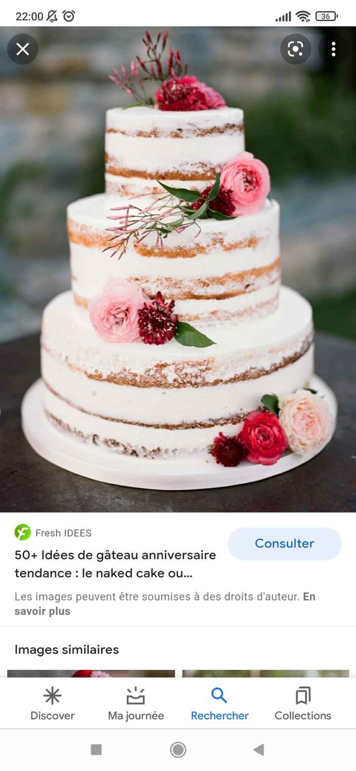 Quel gâteau préférez-vous ? - 1