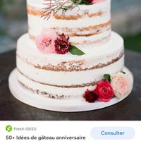 Quel gâteau préférez-vous ? - 1