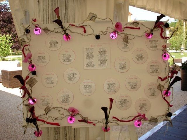 inspiration plan de table