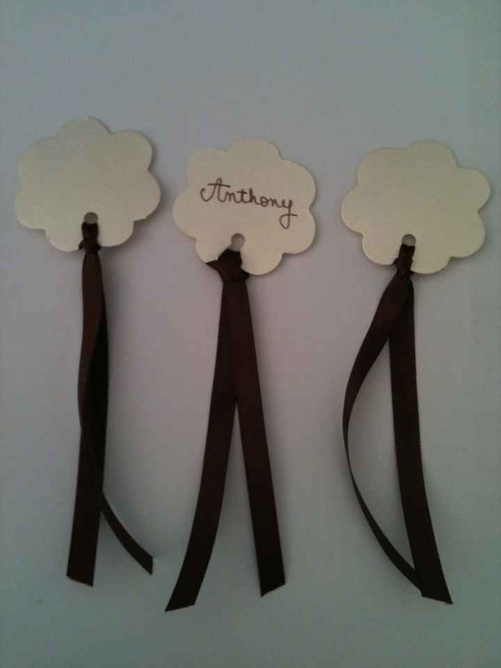 Résultat marques place ...