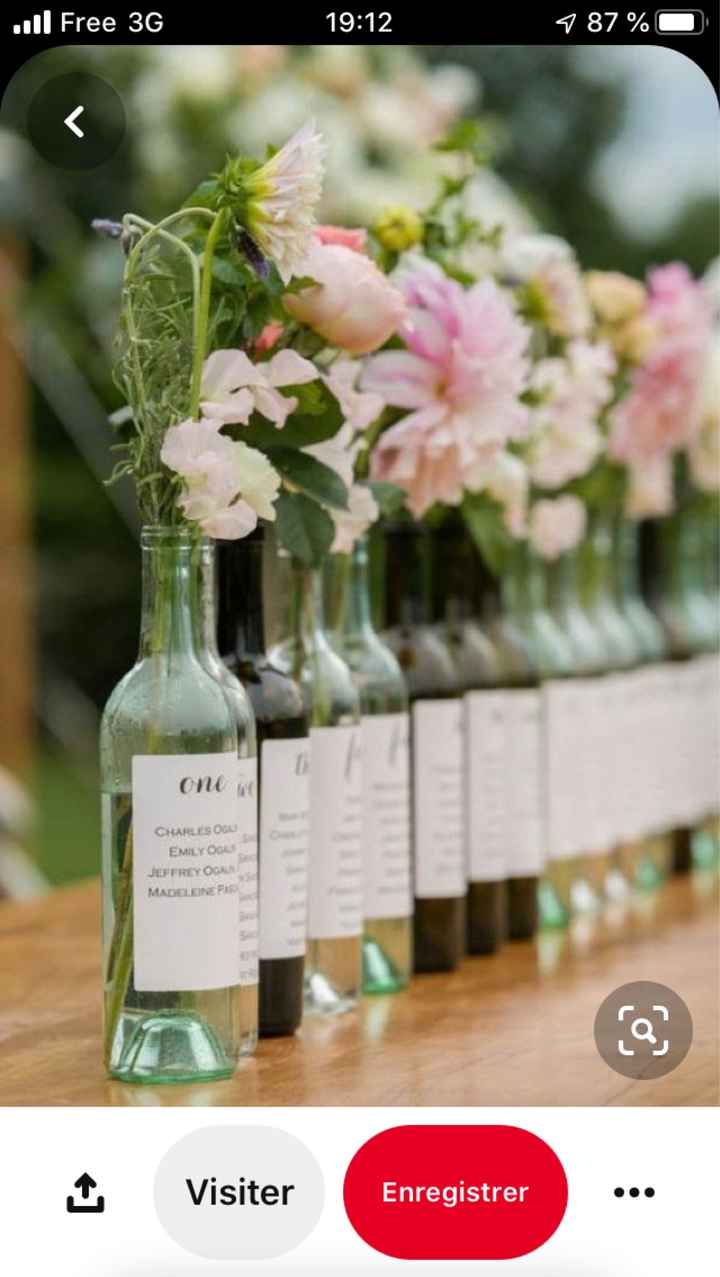 Plan de table theme vin - 1