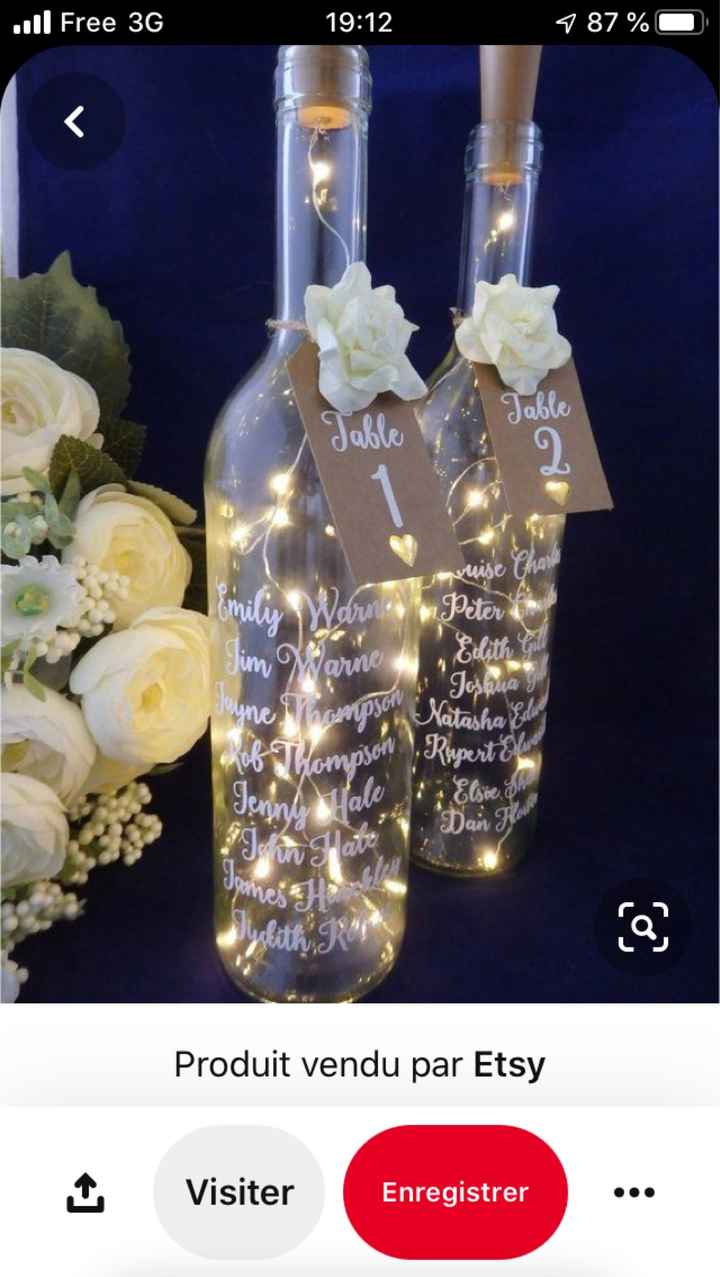 Plan de table theme vin - 2