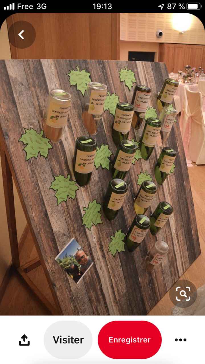 Plan de table theme vin - 4