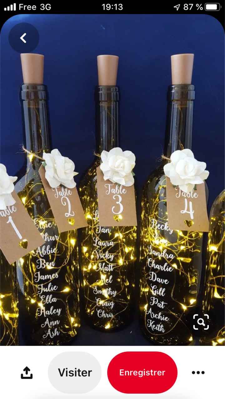 Plan de table theme vin - 5