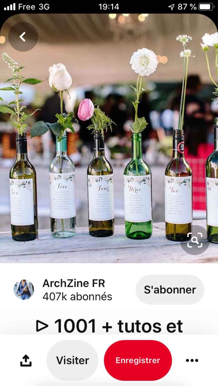 Plan de table theme vin - 7