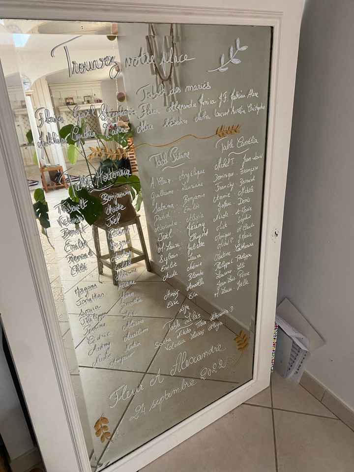 Plan de table - 1