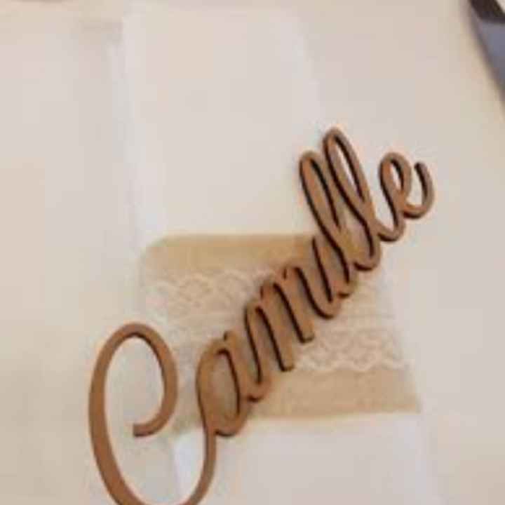 Inspiration porte nom - 1