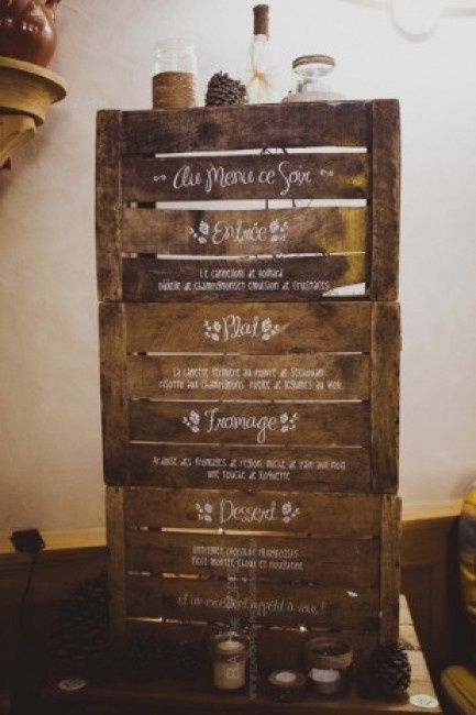 Présentation du menu