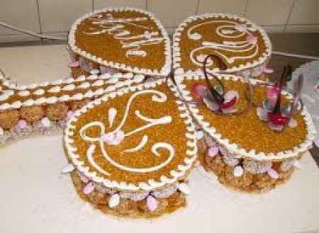 Idée pour mon thème