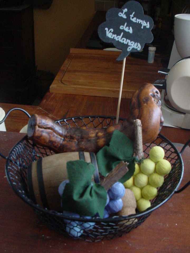 Présentation de tables 4