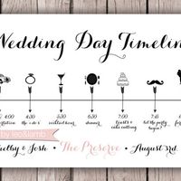  Besoin d’aide timeline - 2