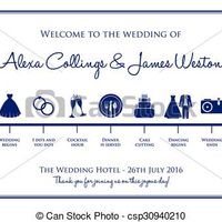  Besoin d’aide timeline - 3