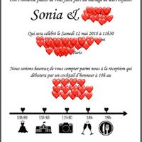  Besoin d’aide timeline - 1