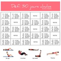 Je veux perdre du poids avant le Jour j - 1