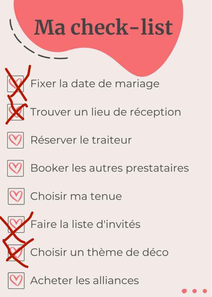BONUS : Une check-list à cocher ✅ - 1