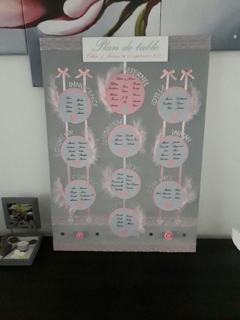  Présentation plan de table - 1