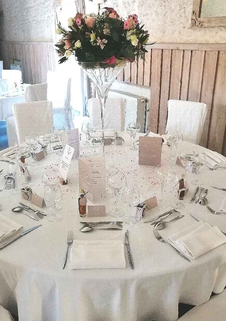 Idées cadeaux invités - 1