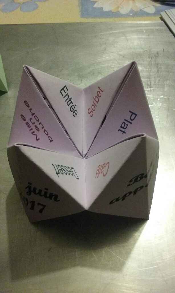 Menu en cours de fabrication - 1