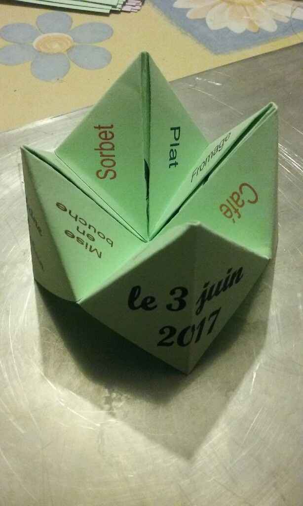 Menu en cours de fabrication - 2