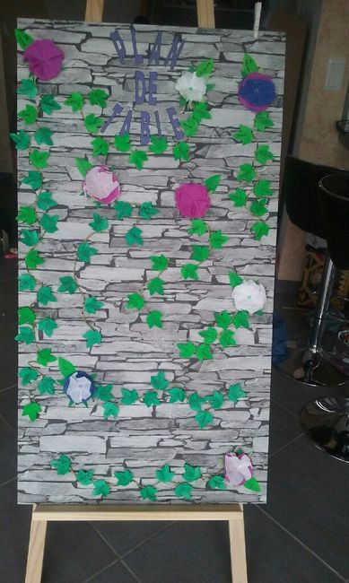 Avancés de ce week end - 2