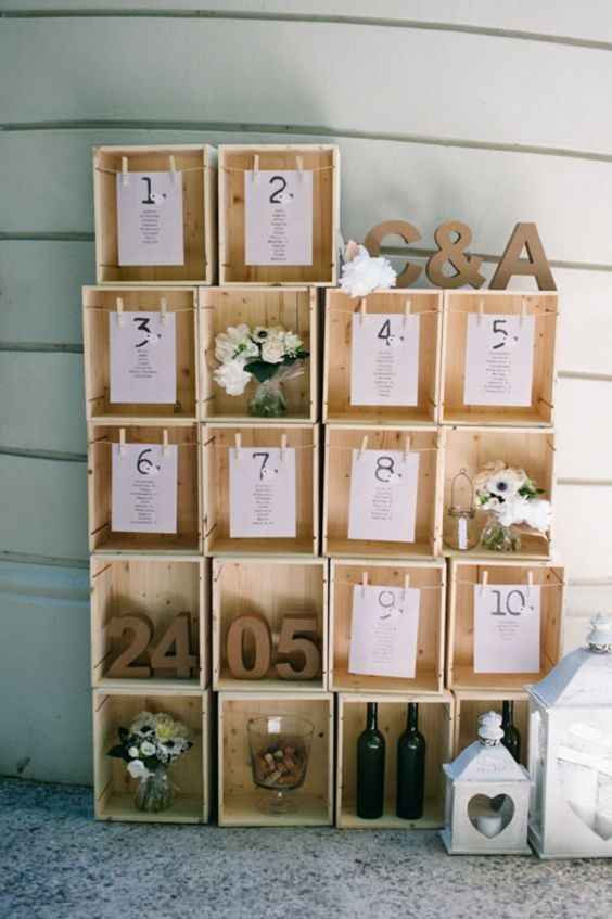 inspiration pour mon plan de table