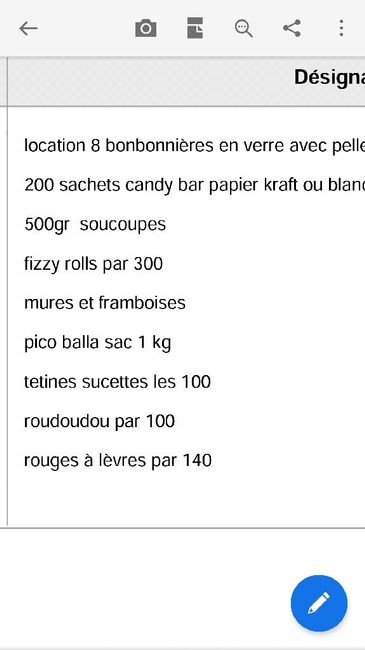 Candy barien des idées ? - 1