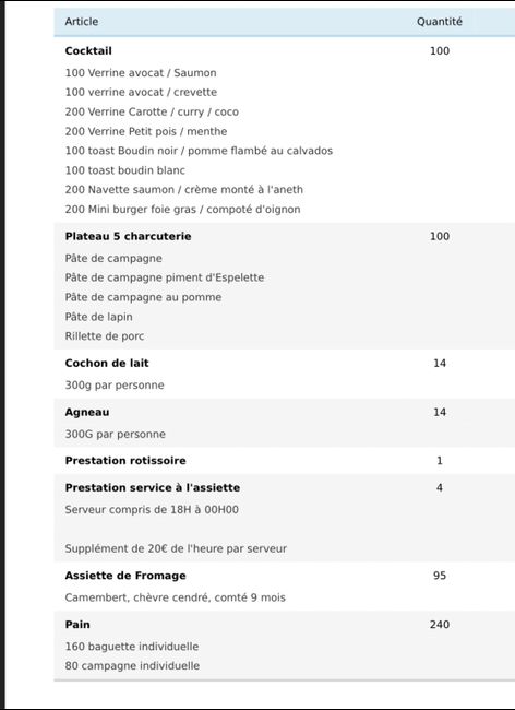 Dégustation traiteur 1