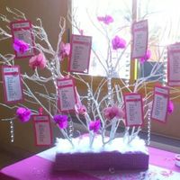 Photos de votre décoration de mariage - 3