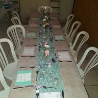 J+15 voici ma deco - 19