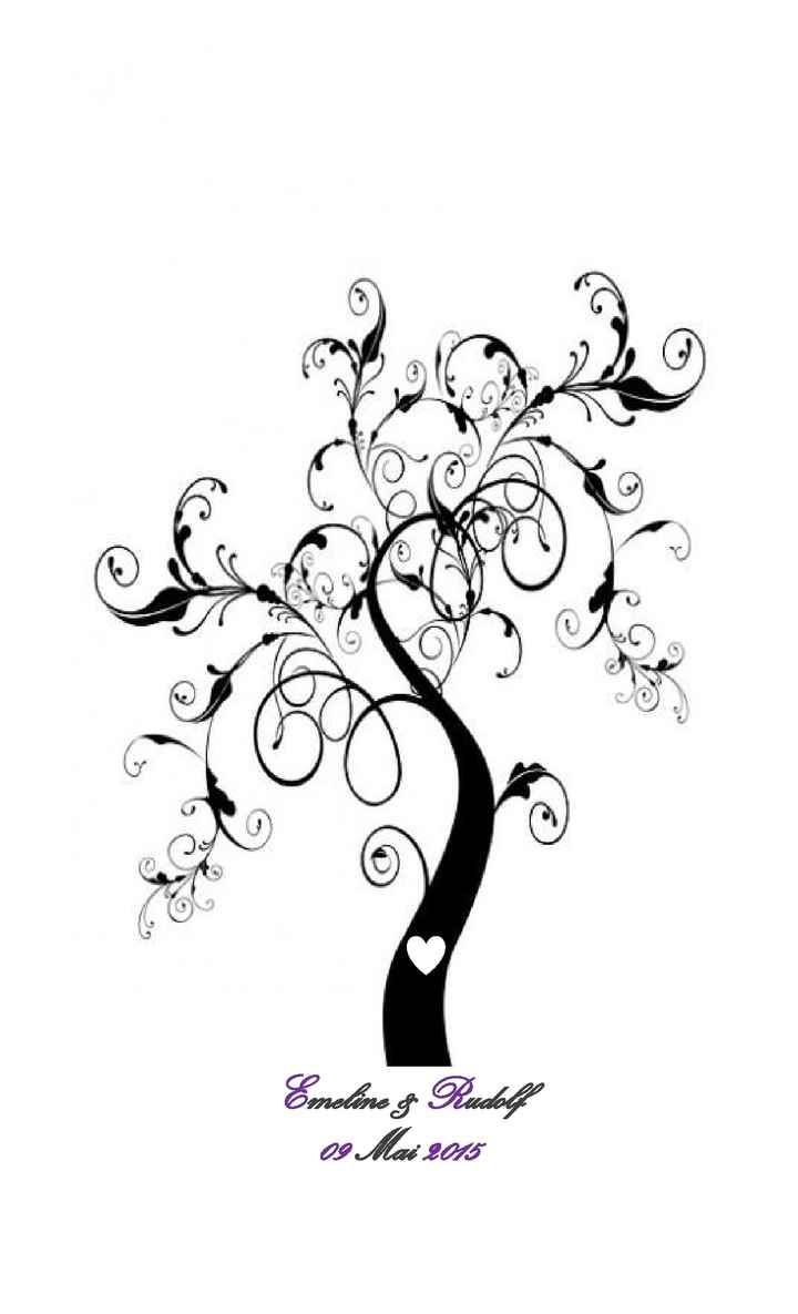 notre arbre à empreintes